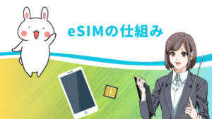 eSIMの仕組み